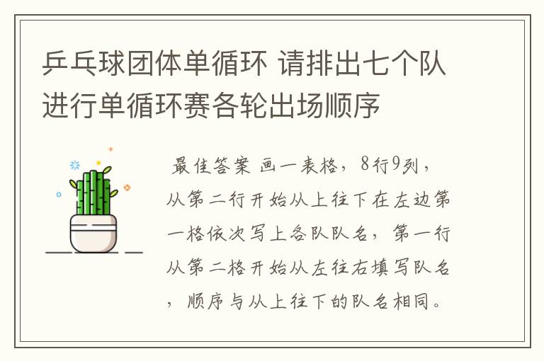 乒乓球团体单循环 请排出七个队进行单循环赛各轮出场顺序