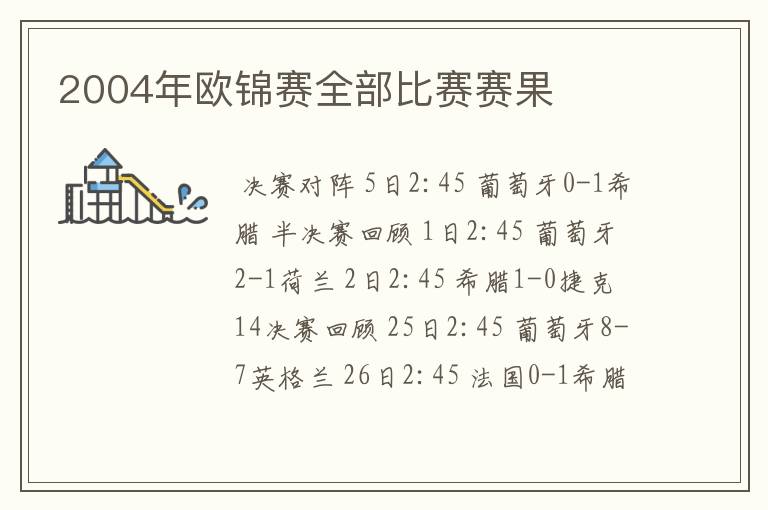2004年欧锦赛全部比赛赛果