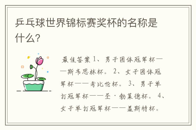 乒乓球世界锦标赛奖杯的名称是什么?