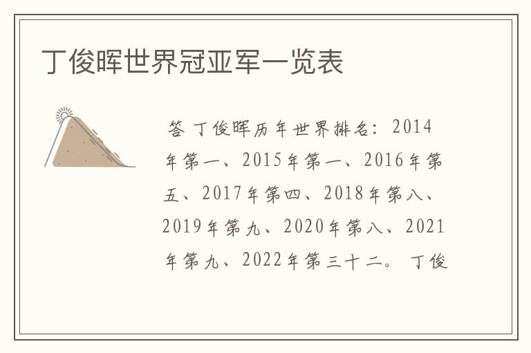 丁俊晖世界冠亚军一览表