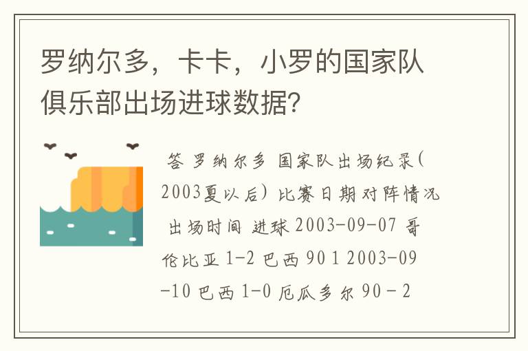 罗纳尔多，卡卡，小罗的国家队俱乐部出场进球数据？
