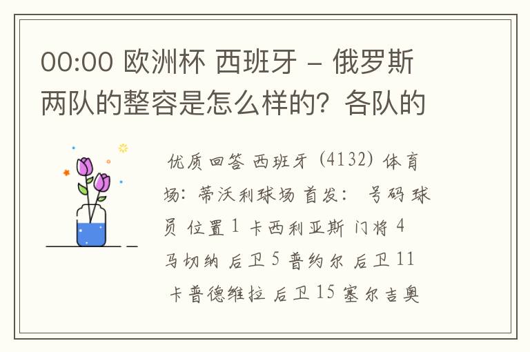 00:00 欧洲杯 西班牙 - 俄罗斯两队的整容是怎么样的？各队的球员编码是多少？