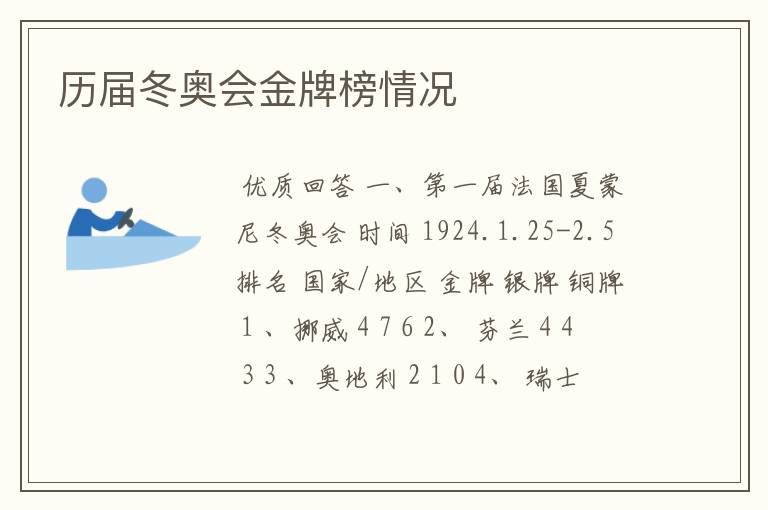 历届冬奥会金牌榜情况
