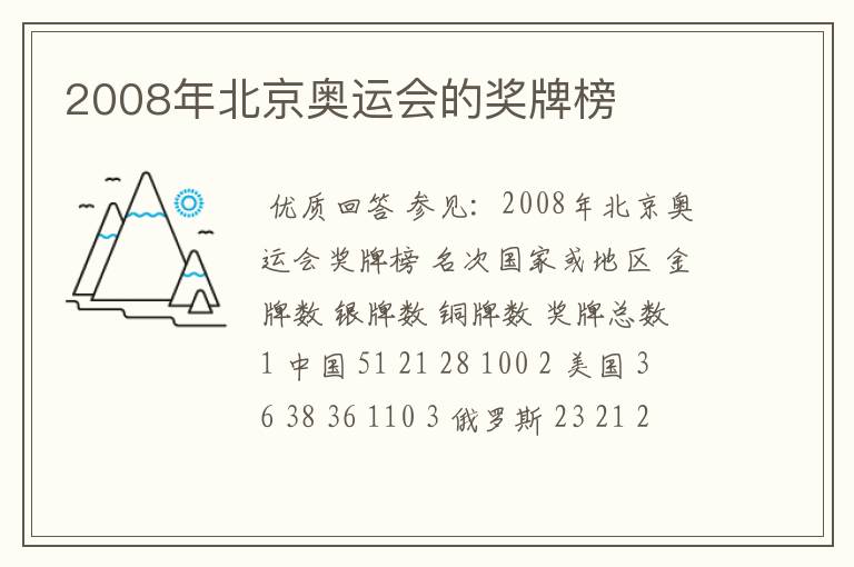 2008年北京奥运会的奖牌榜