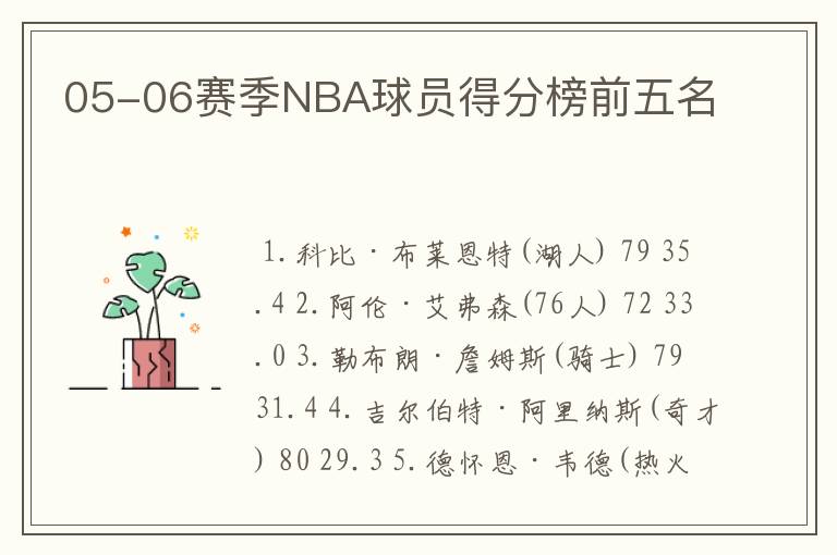 05-06赛季NBA球员得分榜前五名