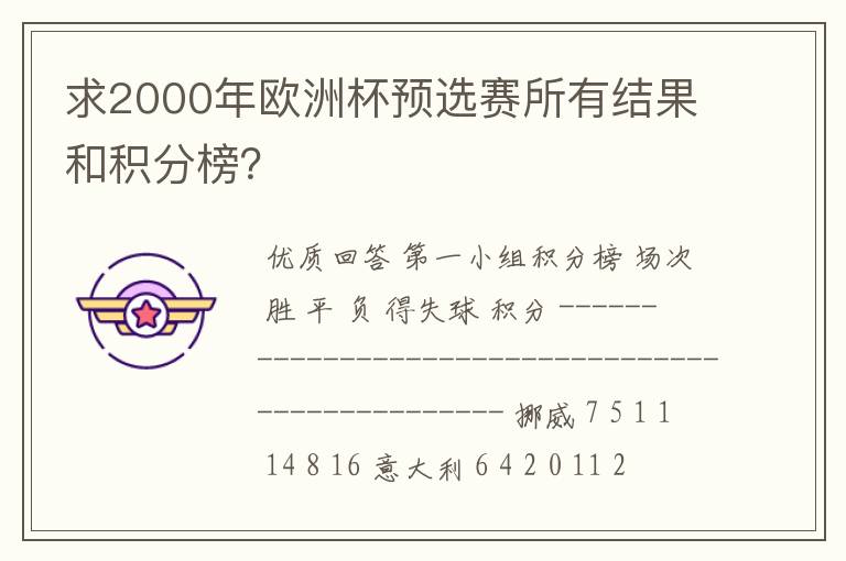 求2000年欧洲杯预选赛所有结果和积分榜?