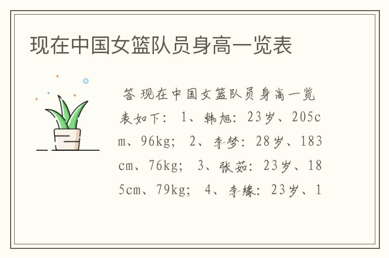 现在中国女篮队员身高一览表