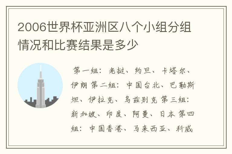 2006世界杯亚洲区八个小组分组情况和比赛结果是多少