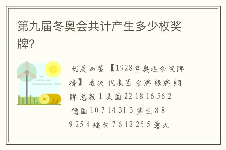 第九届冬奥会共计产生多少枚奖牌?