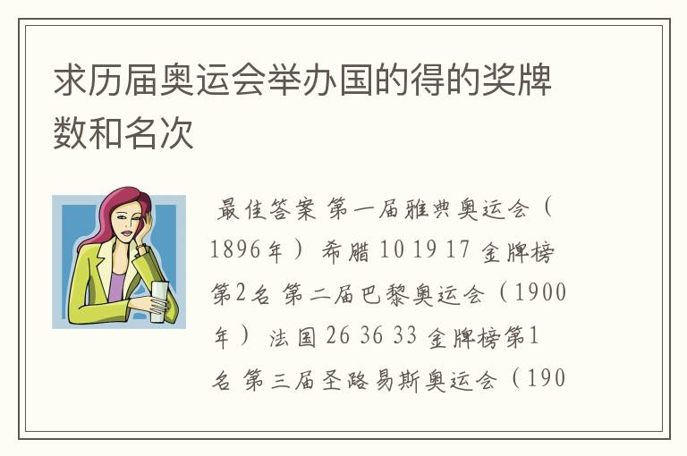求历届奥运会举办国的得的奖牌数和名次
