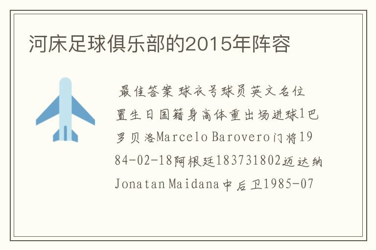 河床足球俱乐部的2015年阵容