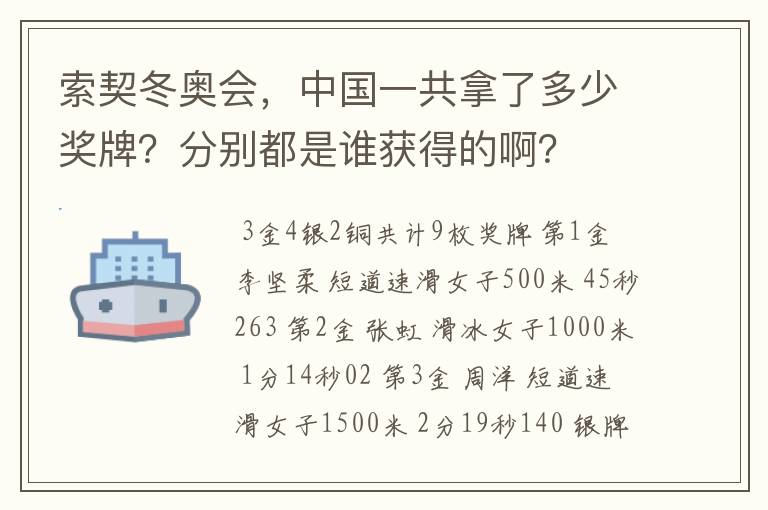 索契冬奥会,中国一共拿了多少奖牌?分别都是谁获得的啊?