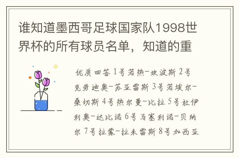 谁知道墨西哥足球国家队1998世界杯的所有球员名单,知道的重赏