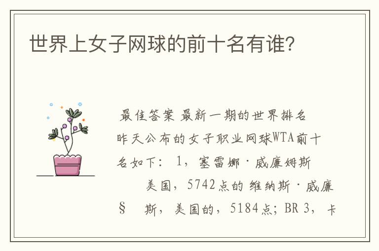 世界上女子网球的前十名有谁？