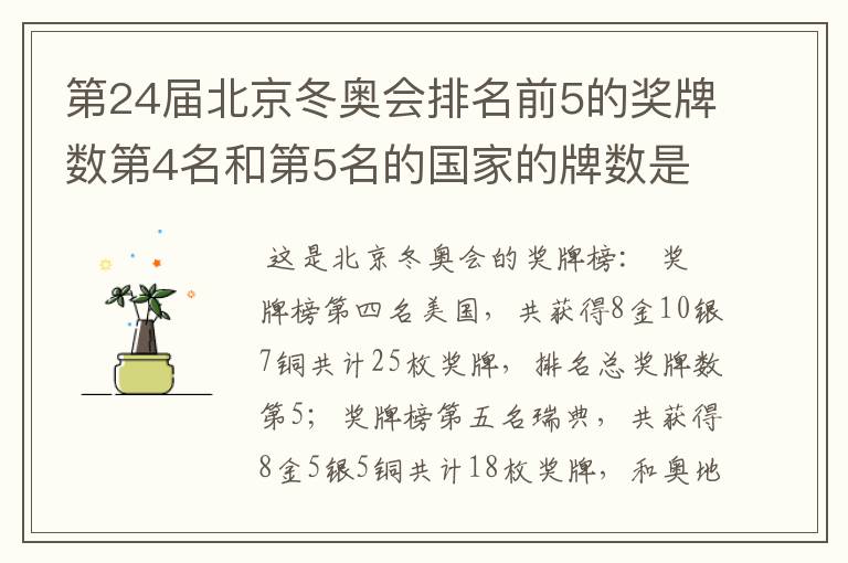 第24届北京冬奥会排名前5的奖牌数第4名和第5名的国家的牌数是多少?