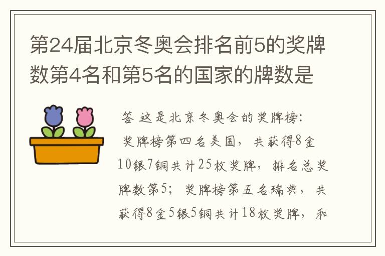 第24届北京冬奥会排名前5的奖牌数第4名和第5名的国家的牌数是多少？
