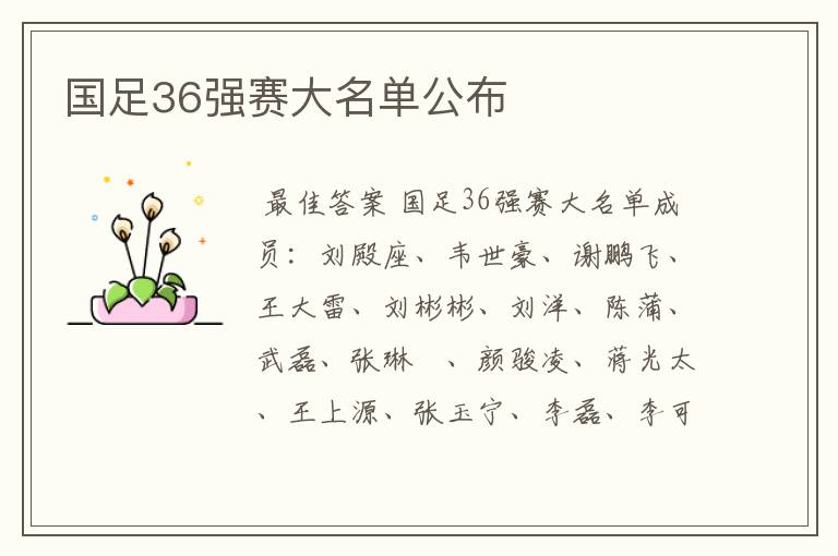 国足36强赛大名单公布