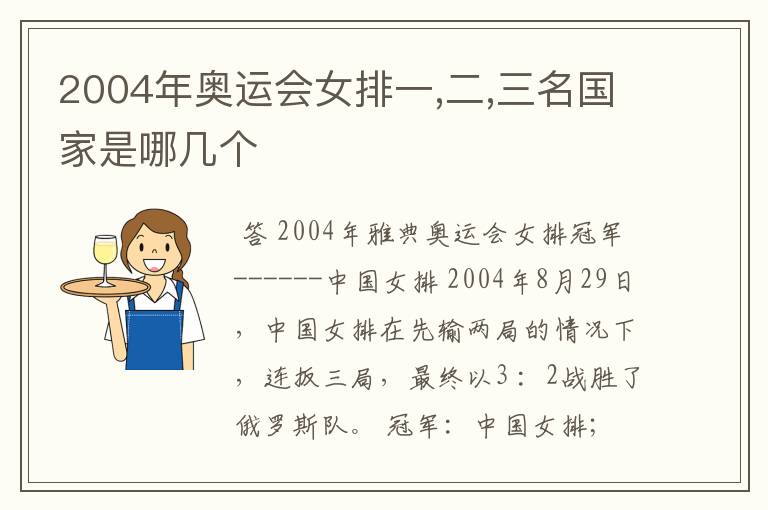 2004年奥运会女排一,二,三名国家是哪几个