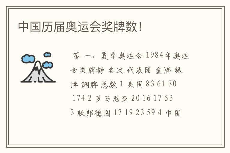 中国历届奥运会奖牌数!
