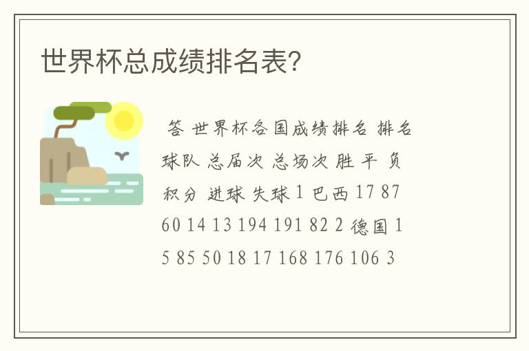 世界杯总成绩排名表?