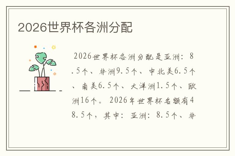 2026世界杯各洲分配