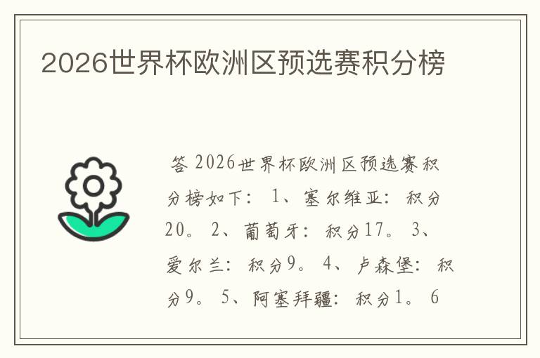 2026世界杯欧洲区预选赛积分榜