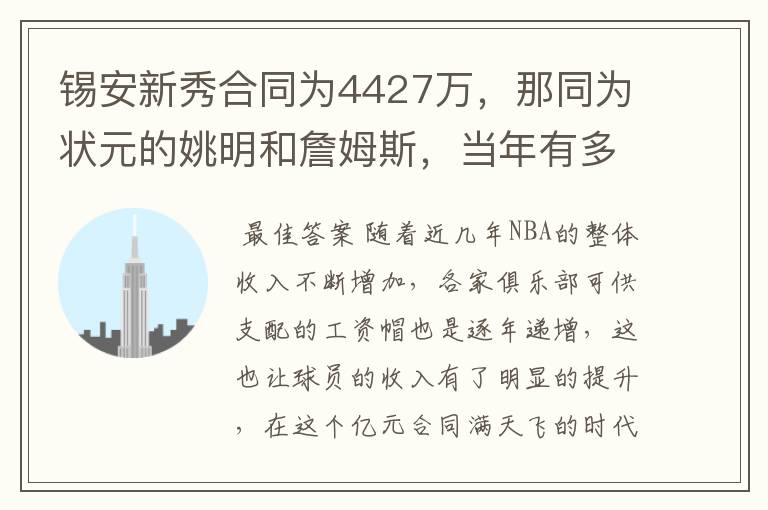 锡安新秀合同为4427万,那同为状元的姚明和詹姆斯,当年有多少?
