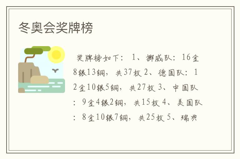 冬奥会奖牌榜