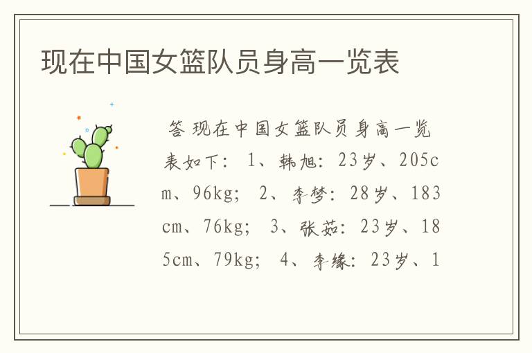 现在中国女篮队员身高一览表