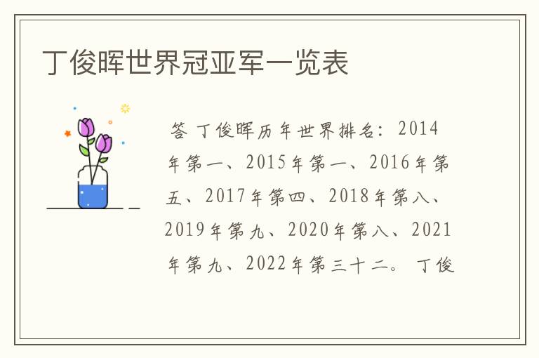 丁俊晖世界冠亚军一览表