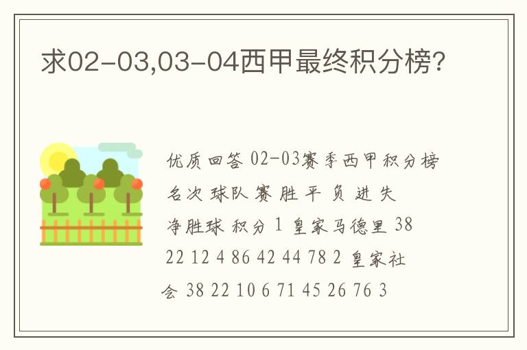 求02-03,03-04西甲最终积分榜?