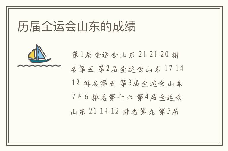 历届全运会山东的成绩