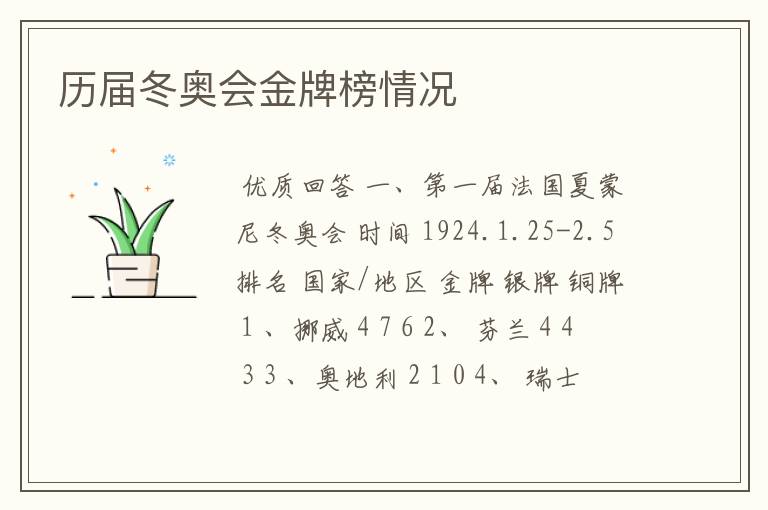 历届冬奥会金牌榜情况