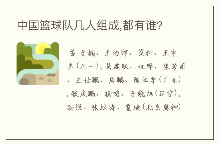 中国篮球队几人组成,都有谁?