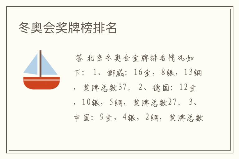 冬奥会奖牌榜排名