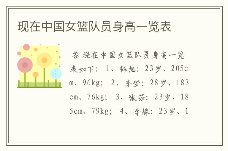 现在中国女篮队员身高一览表