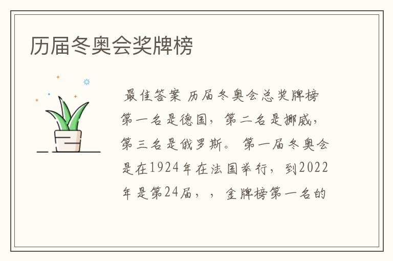 历届冬奥会奖牌榜