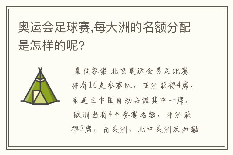 奥运会足球赛,每大洲的名额分配是怎样的呢?