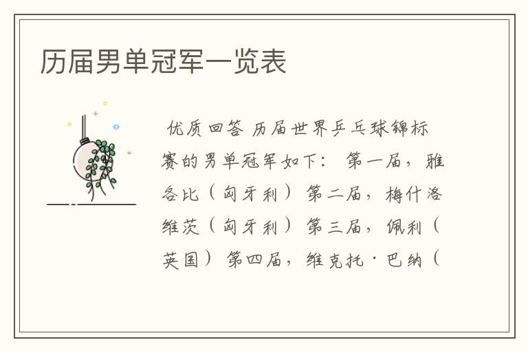 历届男单冠军一览表