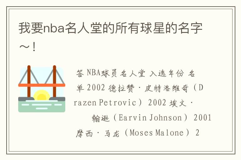 我要nba名人堂的所有球星的名字~!