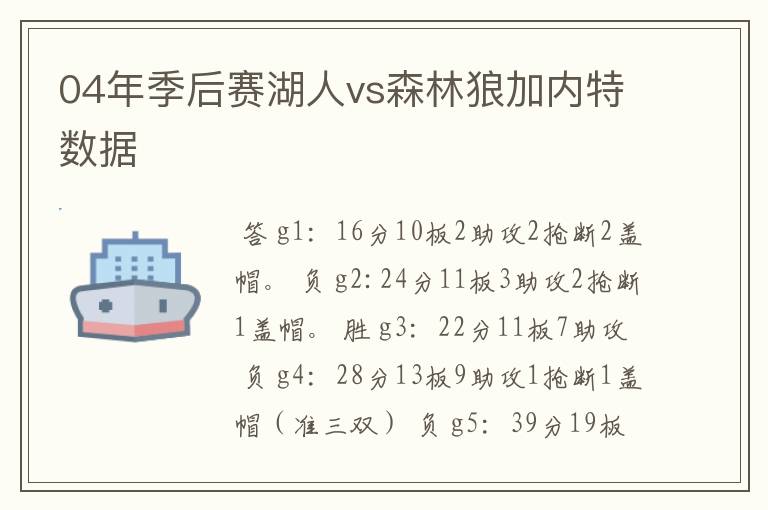 04年季后赛湖人vs森林狼加内特数据