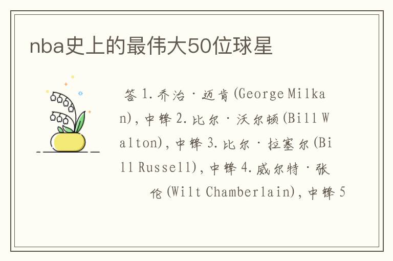 nba史上的最伟大50位球星