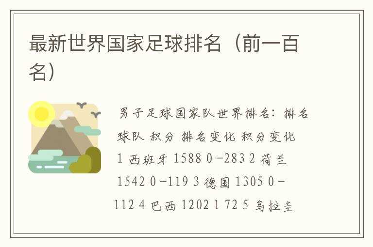 最新世界国家足球排名(前一百名)