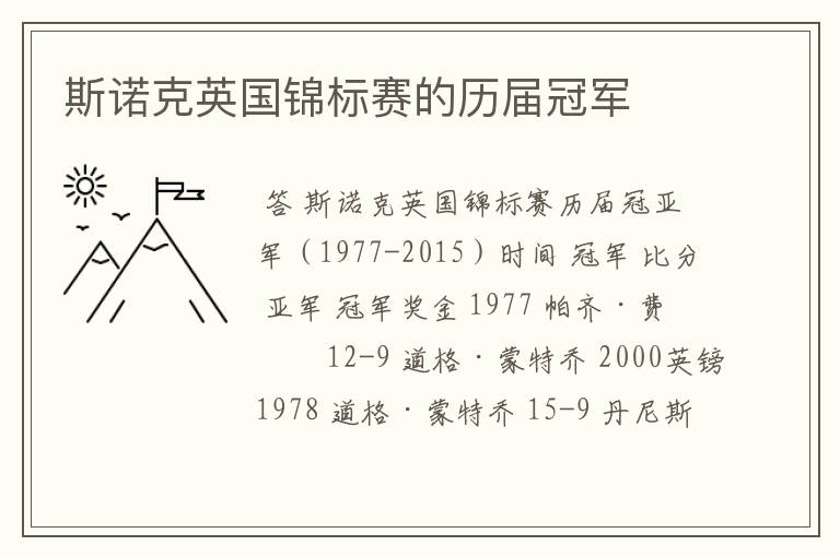 斯诺克英国锦标赛的历届冠军