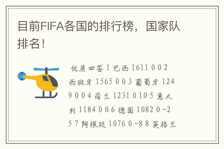 目前FIFA各国的排行榜,国家队排名!