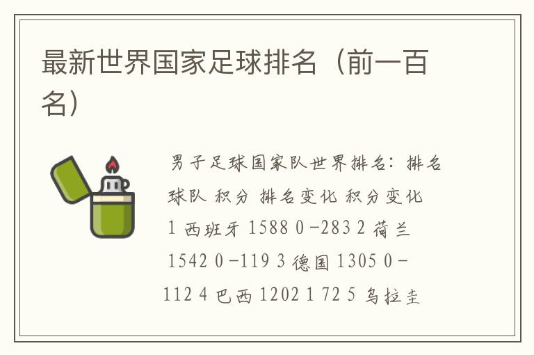 最新世界国家足球排名(前一百名)