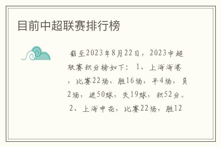 目前中超联赛排行榜
