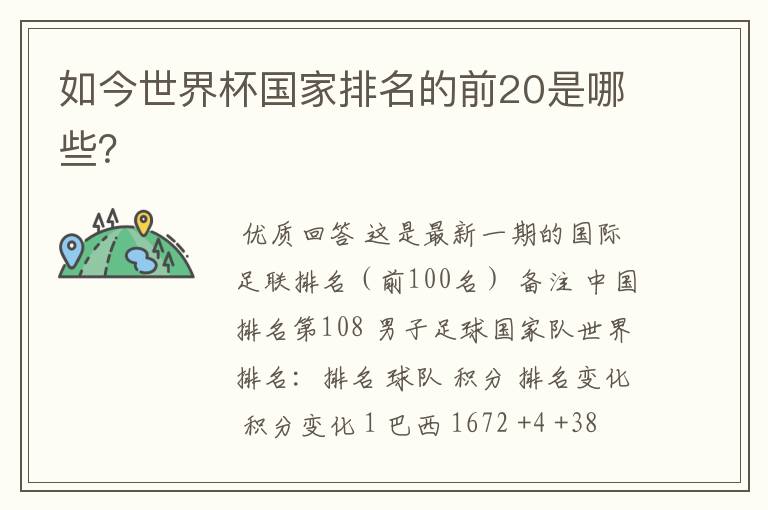 如今世界杯国家排名的前20是哪些?