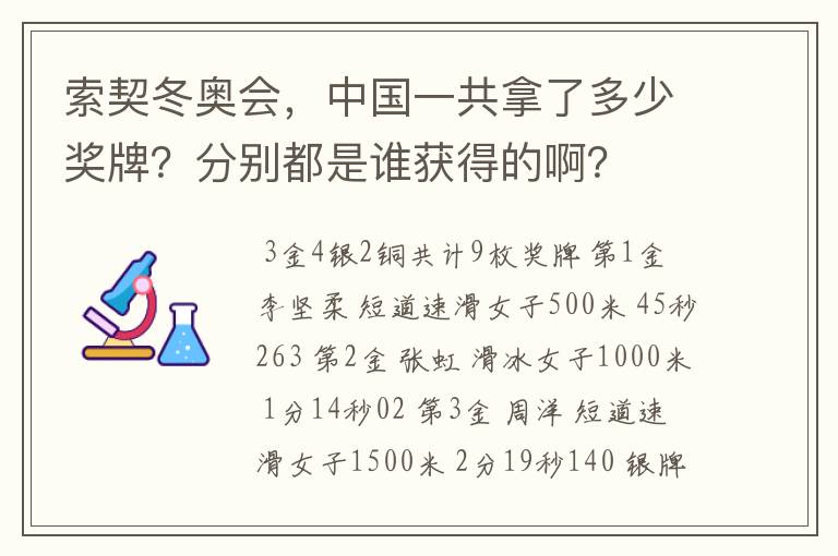 索契冬奥会,中国一共拿了多少奖牌?分别都是谁获得的啊?