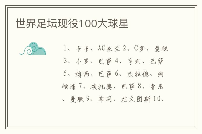 世界足坛现役100大球星